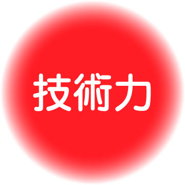 技術力