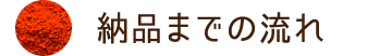 納品までの流れ